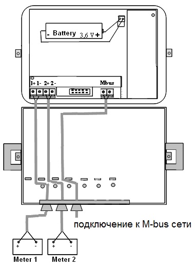Danfoss Адаптер Pulse/M-bus, 2 входа